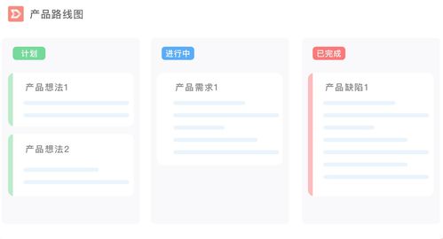 国内知名软件产品需求管理工具深度体验与选型指南