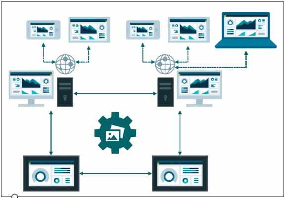 西门子WinCC Unified HMI 新一代工业人机界面软件如何引领IIoT优化